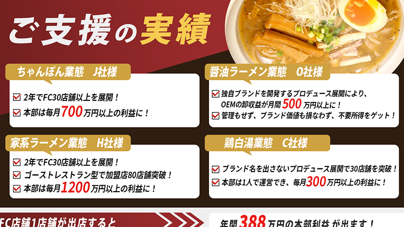 ラーメン店訴求チラシ