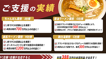 ラーメン店人材募集　バナー