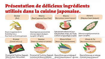 海外の食品　チラシ